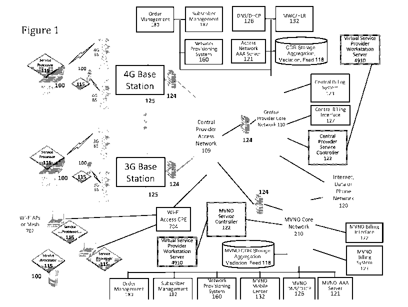 A single figure which represents the drawing illustrating the invention.